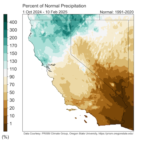 The figure shows a map of the percent of water year to date precipitation from October 1, 2024 through February 10, 2025. The northern third of the region has received 110%-200% of normal precipitation, the central part of the region has received between 90%-50% of normal precipitation and the bottom third of the region has received less than 20% of normal precipitation.